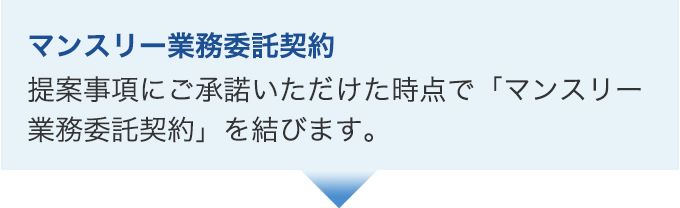 マンスリー業務委託契約。提案事項にご承諾いただけた時点で「マンスリー業務委託契約」を結びます。