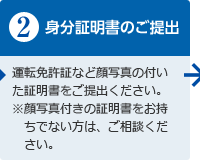 2.身分証明書のご提出　運転免許書など顔写真の付いた証明書をご提出ください。※顔写真付きの証明書をお持ちでない方は、ご相談ください。