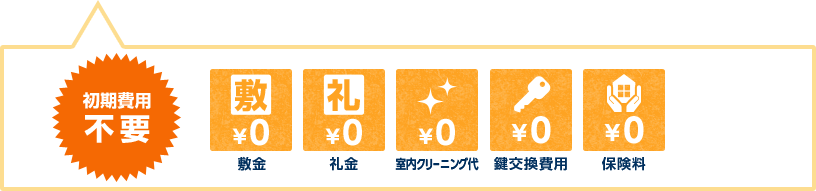 初期費用不要 敷金、礼金、室内クリーニング代、鍵交換費用、手数料、保険料